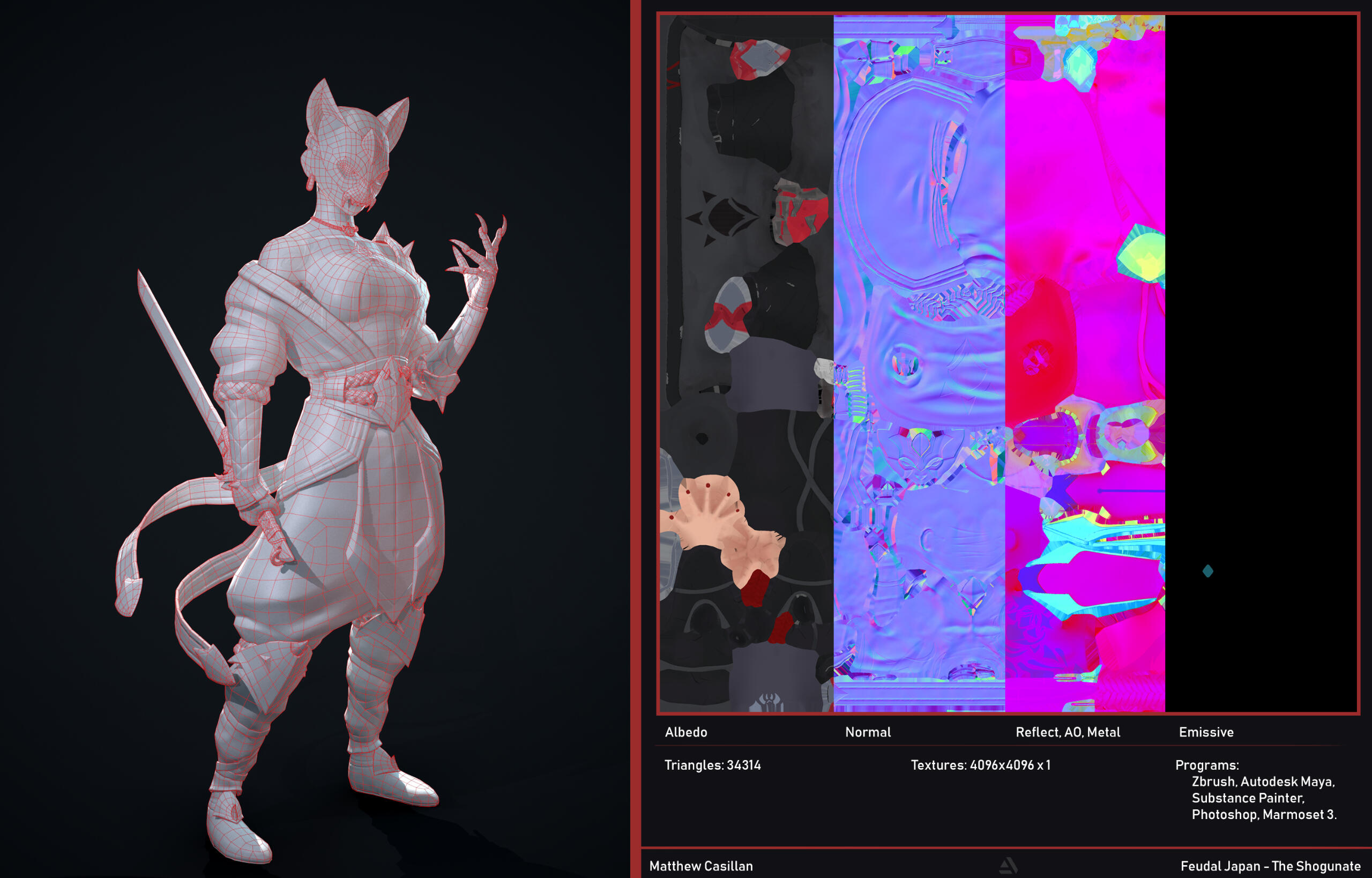 Topology and Texture Breakdown